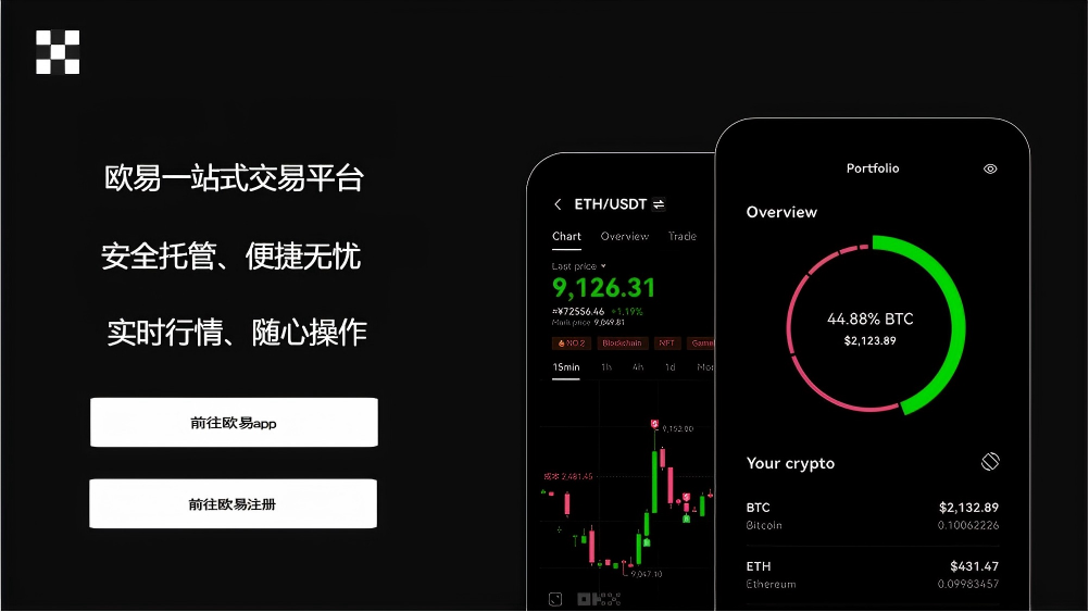 OK币官网页面展示